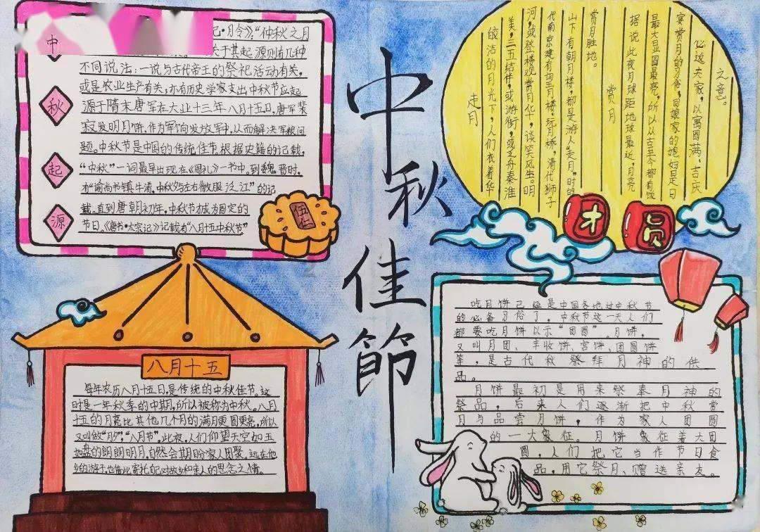 摇摆直升机比赛